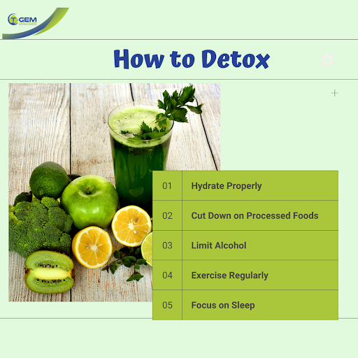 Tgemhc's tweet photo. Detox your way to vibrant days! Embrace the cleanse, release the toxins, and watch as your energy skyrockets. Because every body deserves a fresh start! #Detox #Wellness #FreshVeggies #TGEMHealthcare https://t.co/eDtLf574Zn