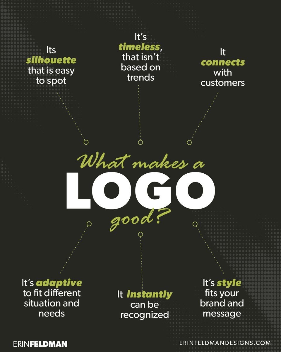 More than an icon, your logo is a symbol of your business. It helps people recognize you. It helps distinguish you from competitors. It represents what your business is all about. Is your logo stacking up?