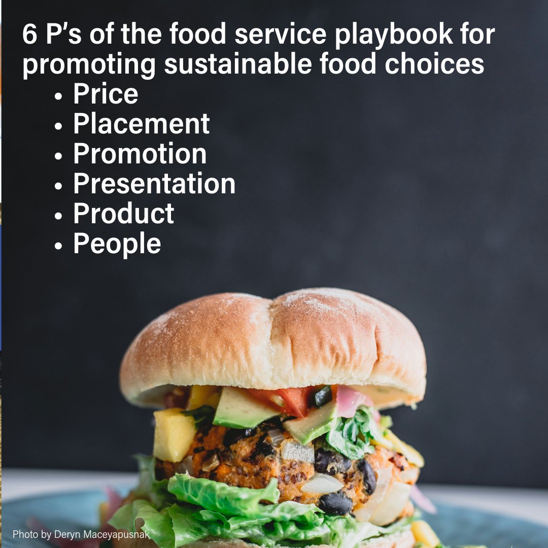 @WorldResources’ new #FoodServicePlaybook has dropped & promoting low-carbon menu items is easy as pie! Based on nearly 350 academic trials &industry insights, we’ve found effective strategies fall into six categories that we call “The 6Ps.” Read on bit.ly/3wz1ESr