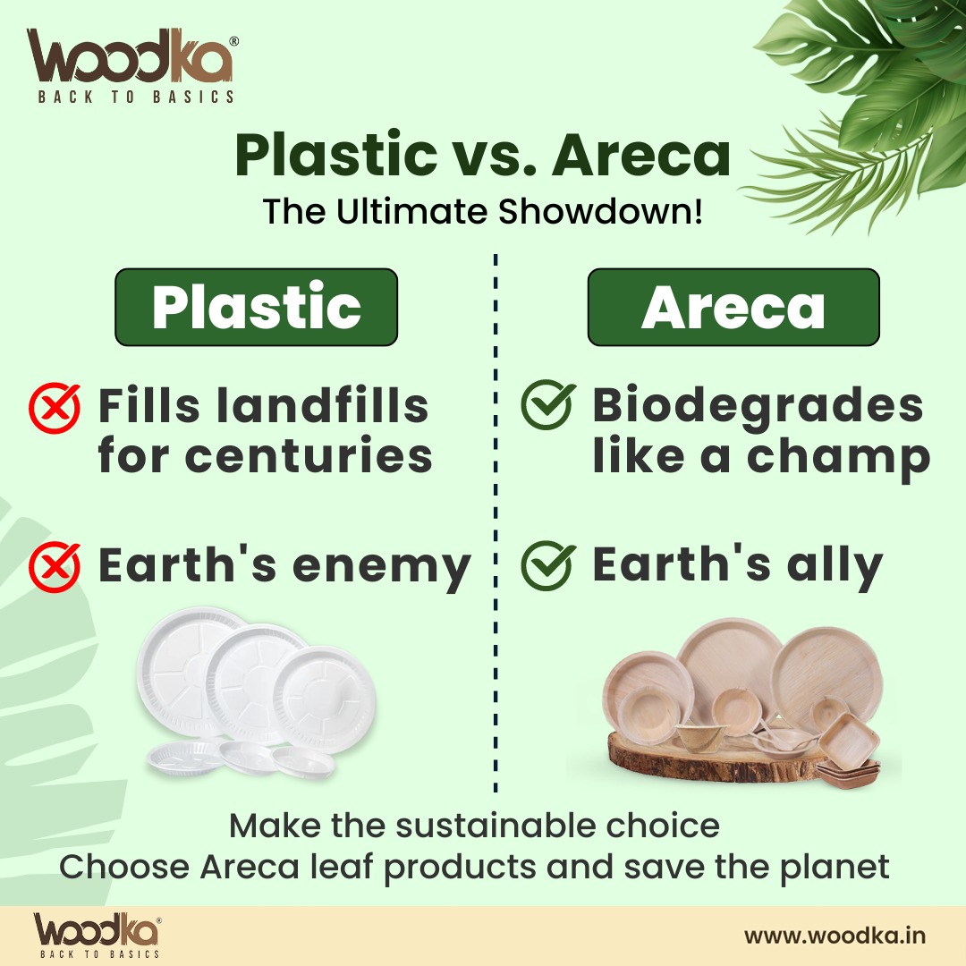 Plastic vs. Areca: The Ultimate Showdown!
 
#PlasticFree #GoGreen #ArecaLeaf #SaveThePlanet #Biodegradable #EcoProducts #SustainableLiving #EnvironmentallyFriendly #ZeroWaste #GreenChoice #ReduceWaste #EarthFriendly #NatureLovers #Woodka