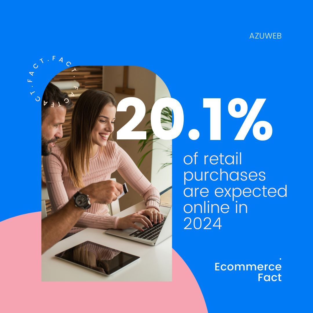 🚀  By 2024, 20.1% of all retail sales are expected to be online, climbing to 23% by 2027. Dive into the future of retail with us! #EcommerceTrends #RetailRevolution 

Source: Forbes