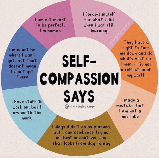Be self-compassionate. Give yourself the same kindness and care that you give to others. #healthandwellness #mentalhealthawareness #mentalhealth #thedefensiveline #TDL #JointheDLine
