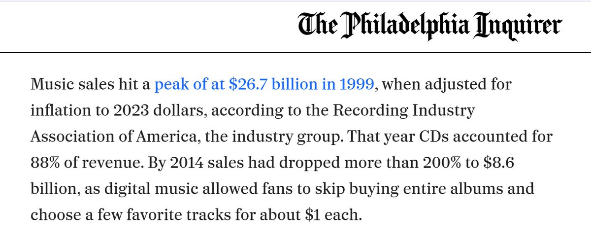 How do sales on anything drop 200%? Are they at negative $53 billion now? #DoTheMath @PhillyInquirer