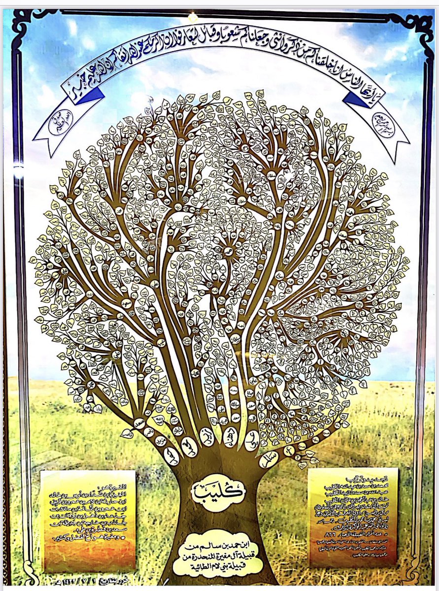 شجرة آسرة ال كليب ال مغيرة 
حررة في تاريخ ١٤٢٢ هـ / ٢٠٠١م