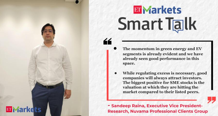 Smart Talk: With an expected INR 1080 EPS for FY25E, it's possible that the market could reach levels between 24,000 to 25,000, Sandeep Raina (@sandeepraina81), Executive Vice President- Research, Nuvama Professional Clients Group tell @kshanand economictimes.indiatimes.com/markets/expert…