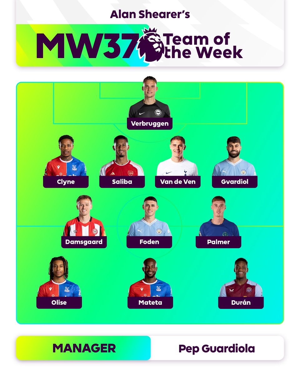 Alan Shearer’s Team of the Week is here 🆕 What do you make of his selections?