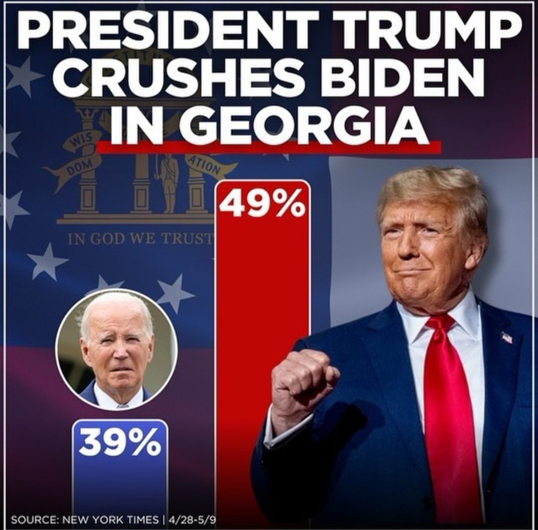 It's almost like these fake charges and trials aren't working! America is smart and saw what Fani Willis is all about......the dong #Trump2024 #TrumpTrials #Georgia #polls #PollOfTheDay