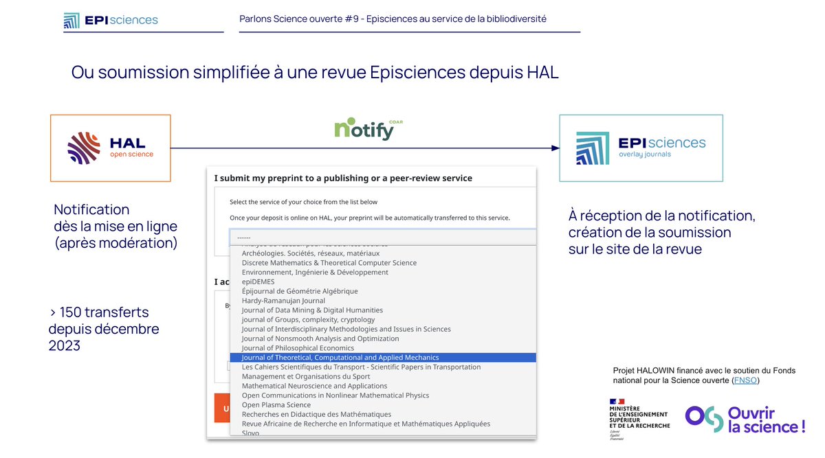 @episciences au service de la bibliodiversité : un seul formulaire pour déposer son preprint dans HAL et le soumettre à une revue : on compte déjà 150 transferts depuis la mise en place de la fonctionnalité en décembre ! @rtournoy webinaire 'Parlons #scienceouverte' #PSO