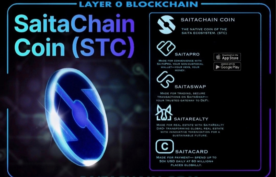 #SaitaChain Community 

For Transparency and Not Hyping up Below Rewards  I got in Dividends/) Reflections of #STC #SaitaChainCoin Coins for Holding #STCB @SaitaChain_Burn 

The 2nd 24hrs I got Paid Out in #STC #SaitaChainCoin for Holding #STCB Tokens after Hype Buying and