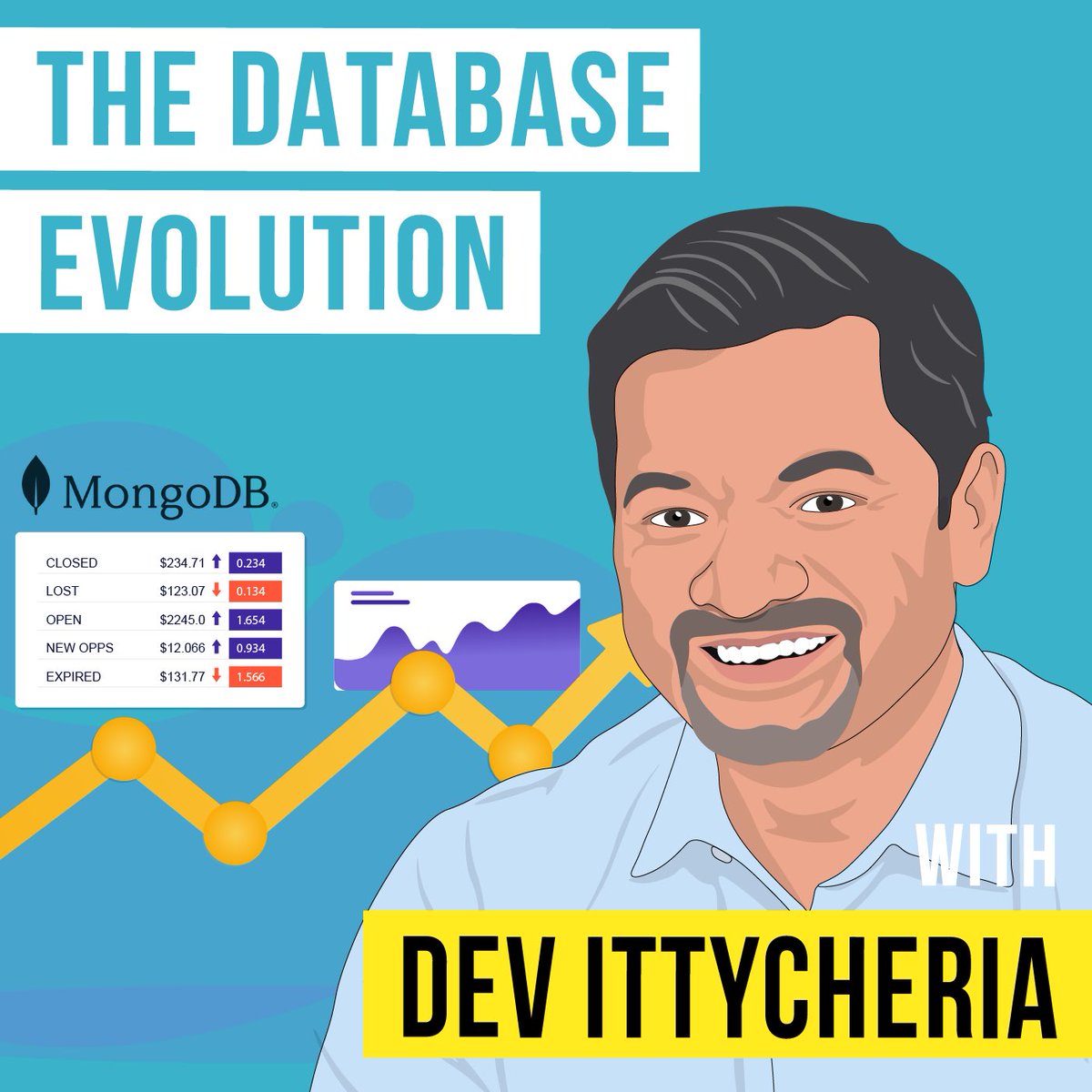 When you ask around about who the great active CEOs are, you hear @dittycheria’s name a lot MongoDB has grown tremendously under his long leadership, and we discuss all aspects of the business We also cover how he thinks the world is changing and what to do about it Enjoy!