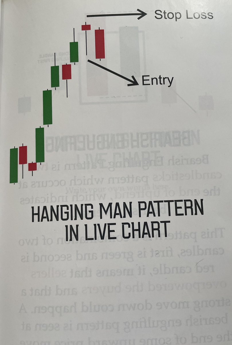 Chart pattern series First LEARN then replace (L)-EARN from the share market #Nifty #ipoallotment #StockMarket #StockMarketindia #BankNiftyOptions #banknifty #wealth #news #Trendingstock