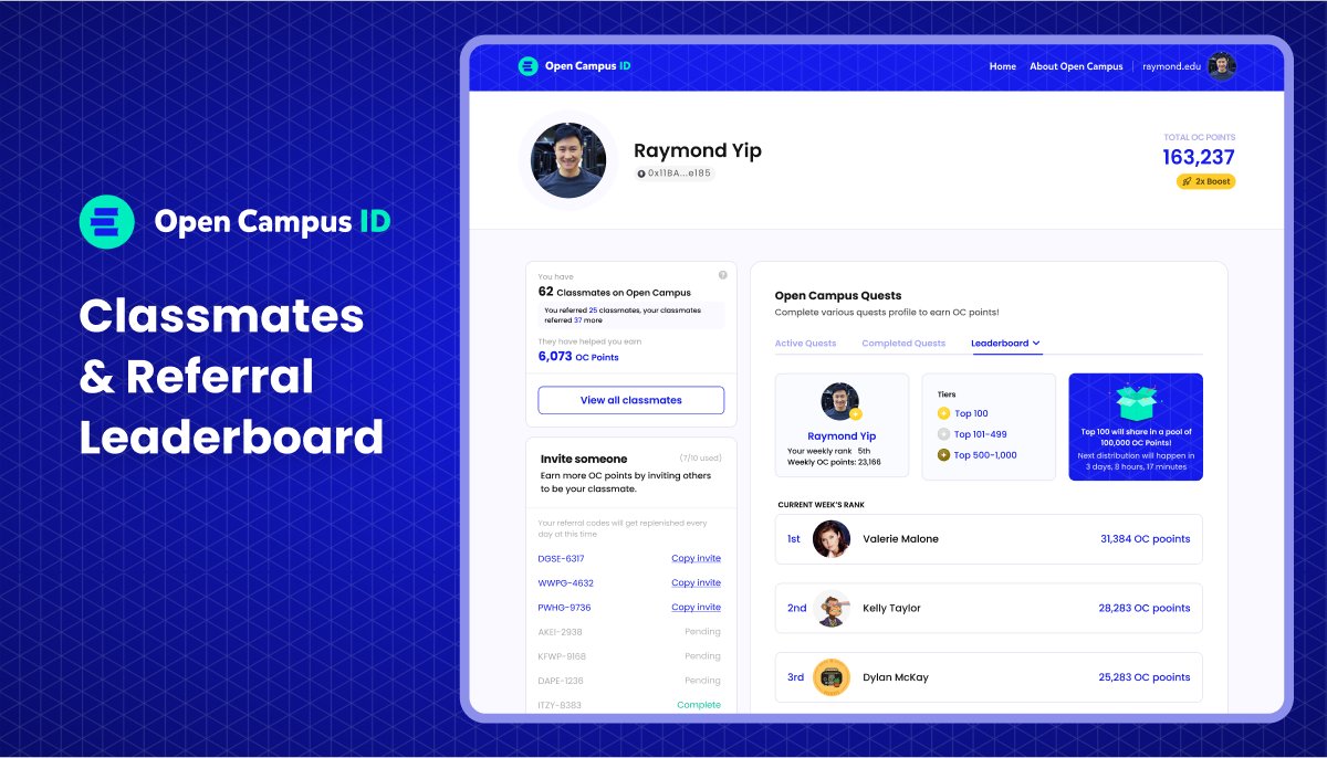 Introducing Classmates 🙋‍♂️🙋‍♀️ A new feature for Open Campus ID holders that helps you measure your impact to our decentralized education ecosytem. Here’s what’s new: 🔓 OC Points Leaderboard: See where you stack up against your classmates on OC points earnings 🔓 Referral