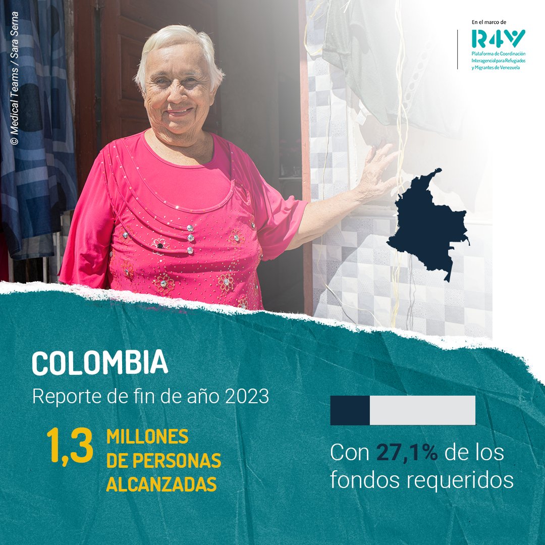 Alianzas que transforman | En 2023, los socios de la @Plataforma_R4V en Colombia trabajamos por las personas refugiadas, migrantes y por sus comunidades de acogida promoviendo espacios de seguridad, dignidad y estabilidad.