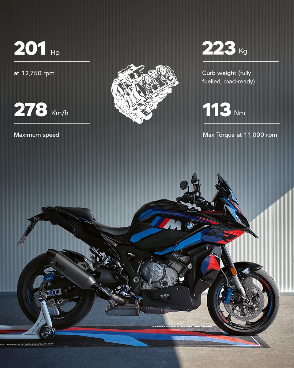 Unleash the Beast Within. Unleash the M 1000 XR. 

This new machine combines the heart of a superbike with unmatched endurance for endless sprints.

Where will your legend begin?

#M1000XR #BMWM1000XR #TheMPackage #BMWMotorrad #BMWIndia #BMWMotorradIndia #TheBMWLaunch