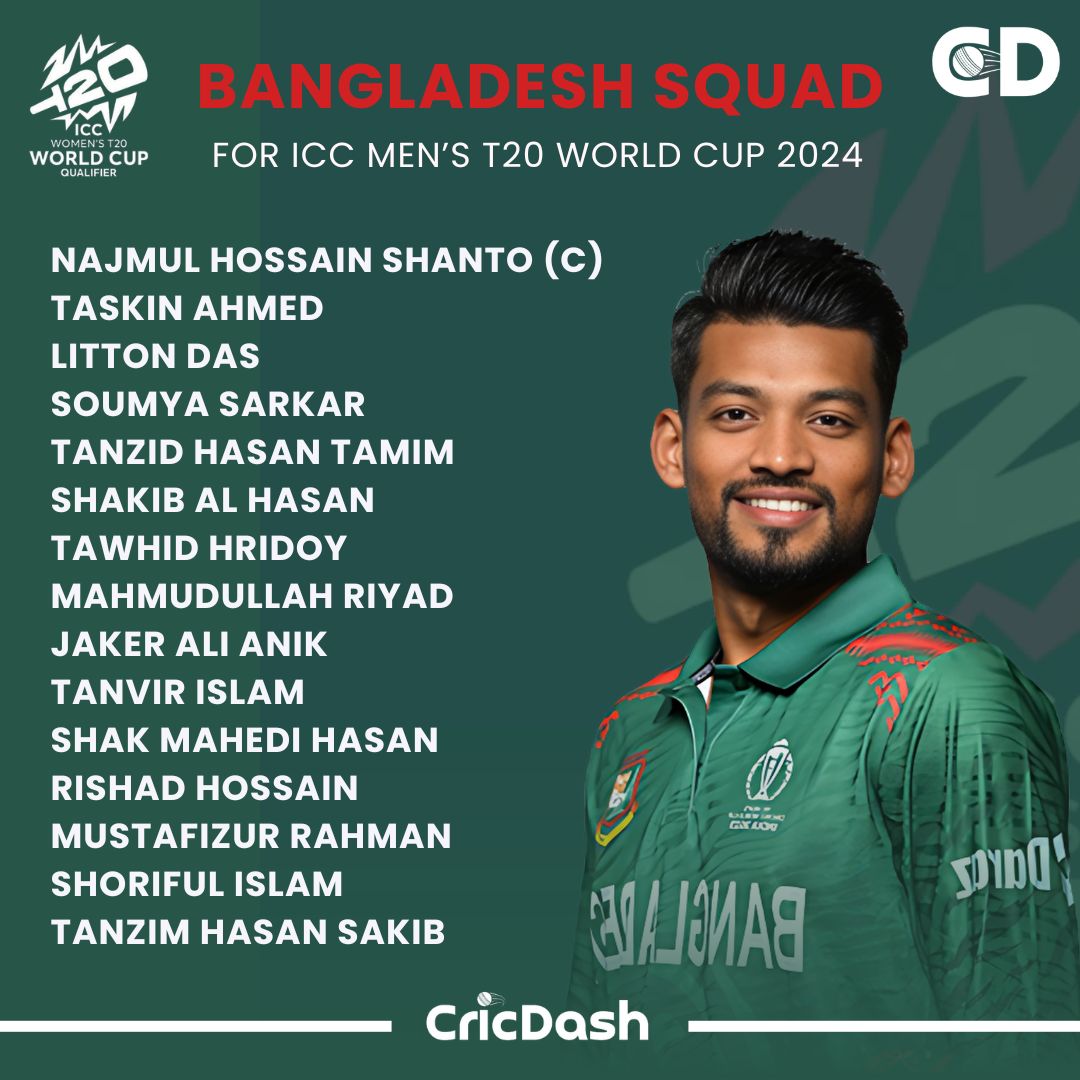 Bangladesh's T20 World Cup 2024 squad is ready to make their mark! 🇧🇩🏆

#t20wc2024 #bangladeshcricket #t20worldcup2024 #cricdash