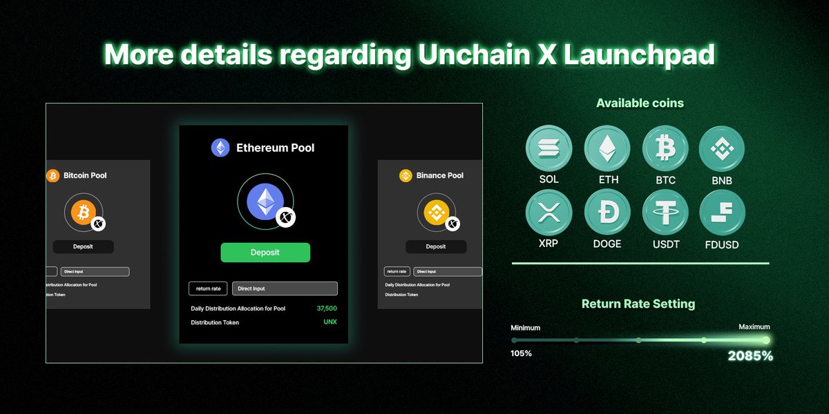 Unchain_X's tweet photo. [More details regarding Unchain X Launchpad]

Launchpad will run for 53 days.

📌BTC, ETH, SOL, BNB, XRP, DOGE, USDT, FDUSD will be only accepted. 

With a single deposit, you can set the return rate with the start option.🪙

For more details, please visit the official website after Launchpad is being open.