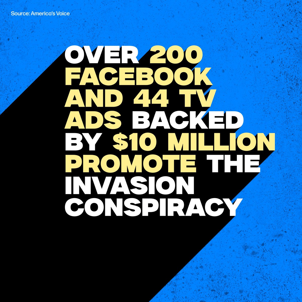 Despite the attack in Buffalo 2 years ago, use of replacement and “invasion” rhetoric is escalating, backed by millions of dollars in spending by the Republican Party. We’ve seen hundreds of ads just this year. View the report: bit.ly/3UD34Ug