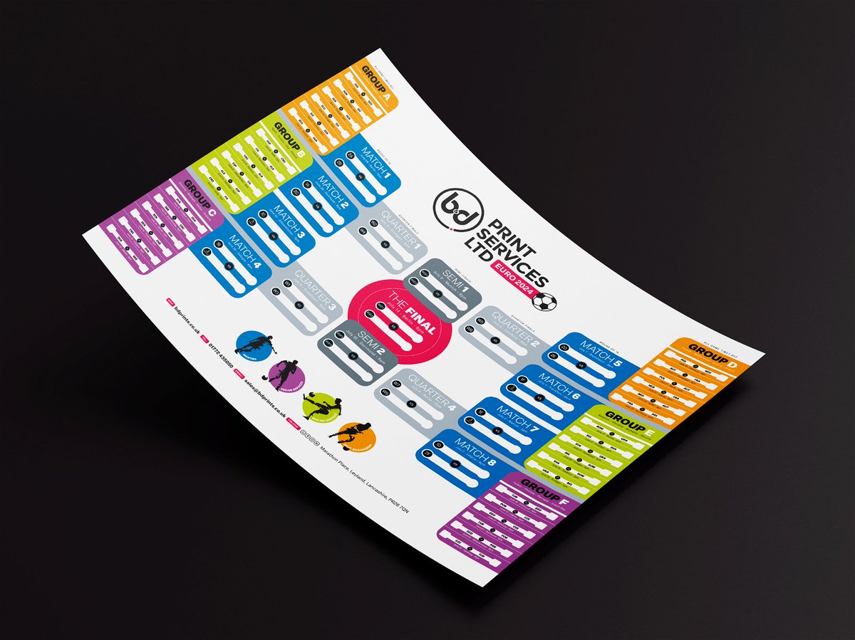 B&D Print Services tweet media