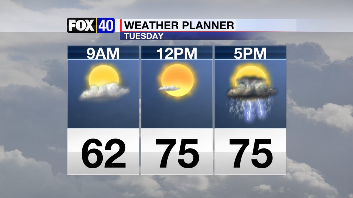 WEATHER PLANNER: Some sunshine and an afternoon shower or storm today across the southern tier of New York & northeast Pennsylvania. #NYwx #PAwx