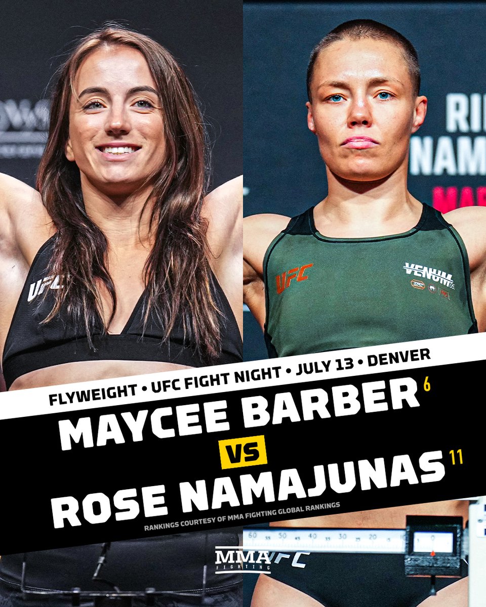 Maycee Barber vs. Rose Namajunas is being targeted to headline the UFC Fight Night event on July 13 in Denver.

📰 bit.ly/MayceeRose