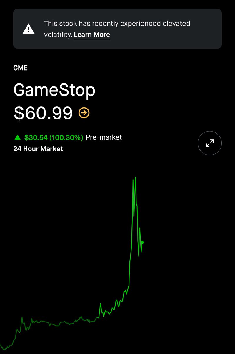 Crypto Bonaparte 🥩 tweet media