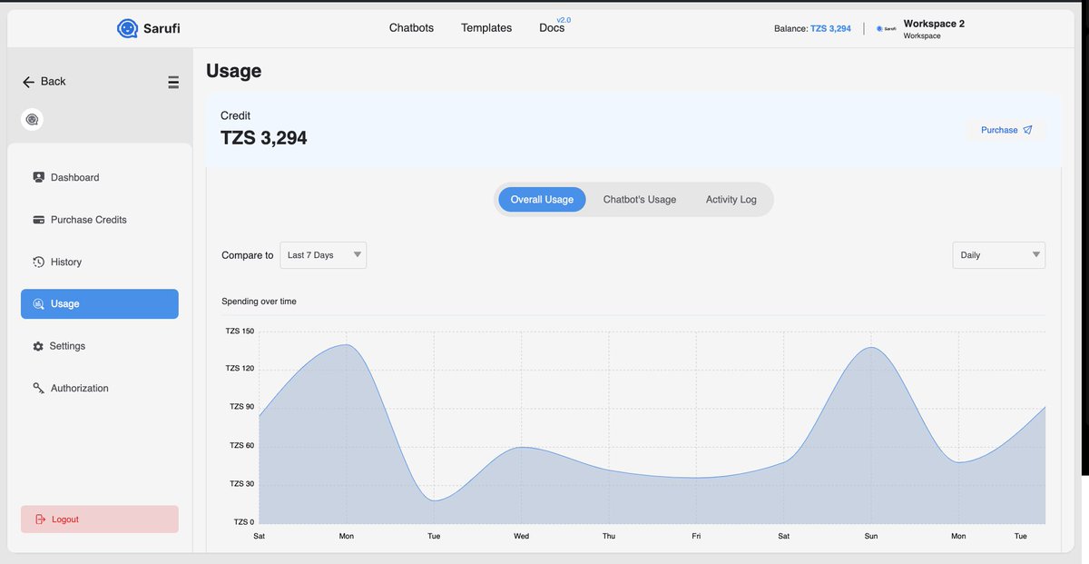 kalebu Gwalugano tweet media