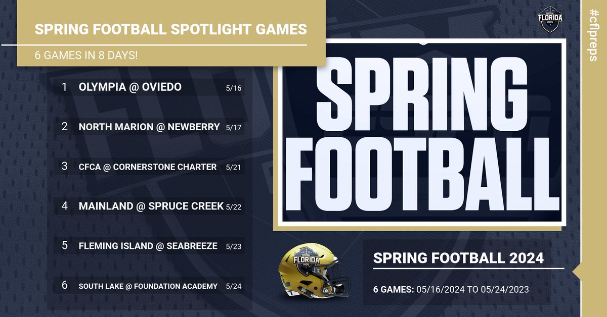 For our 2024 Spring Football Spotlight, we will be covering 6 games in an 8-day period! We can't wait to get started! @SSAAFootball @FlaHSFootball @FLgridironpreps @DanLaForestFB @ThePrepZone @osvarsity @Andy_Villamarzo @HSFB_Scoreboard @HSFBamerica @CCA_Ducks_Fball