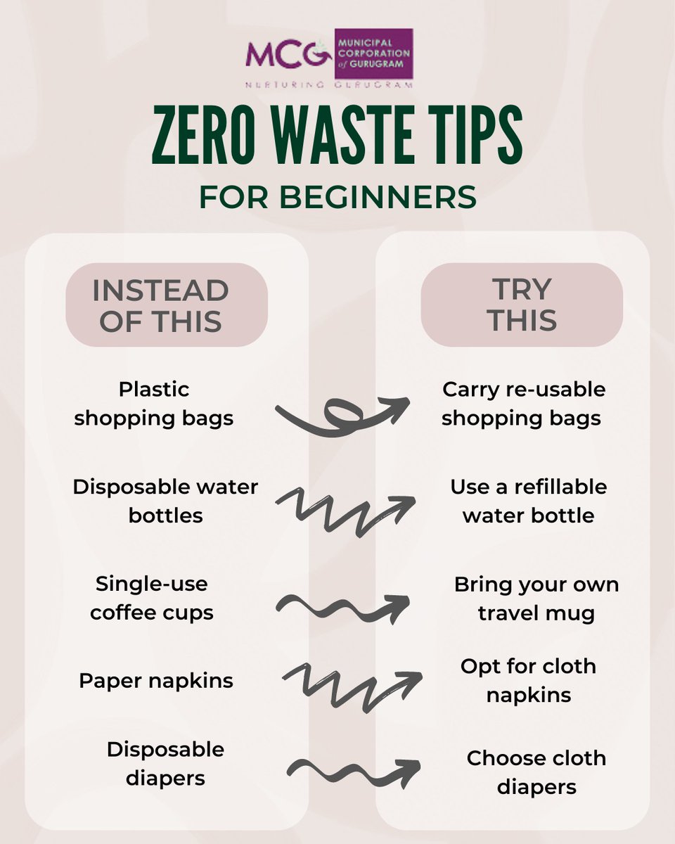 Ready to reduce your waste and live more sustainably? Check out these zero waste tips! Let's make a positive impact on the planet together. #zerowaste #SustainableLiving #reducereuserecycle