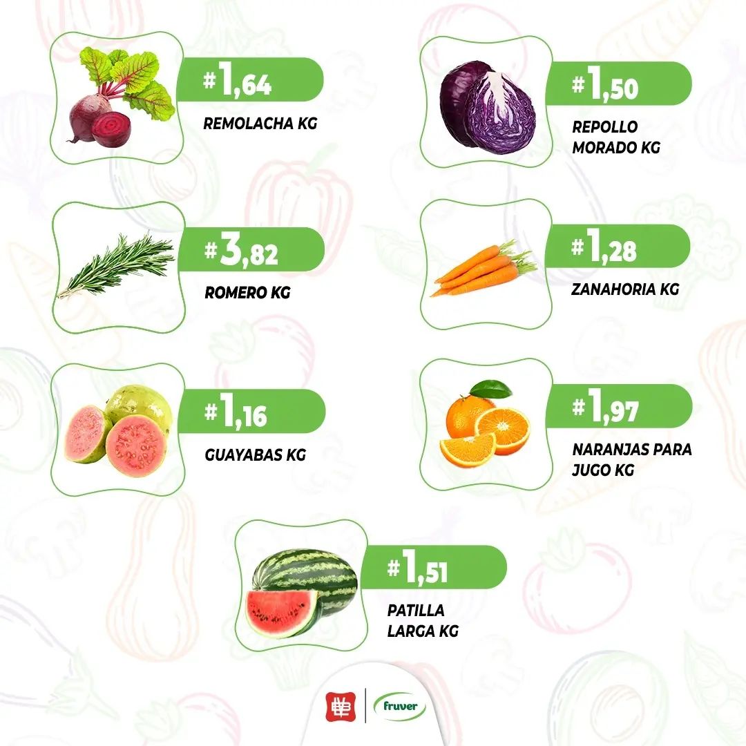 luvebras's tweet photo. ¡FESTIVAL FRUVER EN LUVEBRAS! 🛒🍅🥦✨

Disfruta de tus frutas y verduras favoritas en oferta con la mejor calidad y frescura los días martes y miércoles. ⭐🍏

Escríbenos al Whatsapp y con gusto te ayudamos en lo que necesites. Contacto: 📲 +58-424-154-23-01 https://t.co/lj08e7gHxs