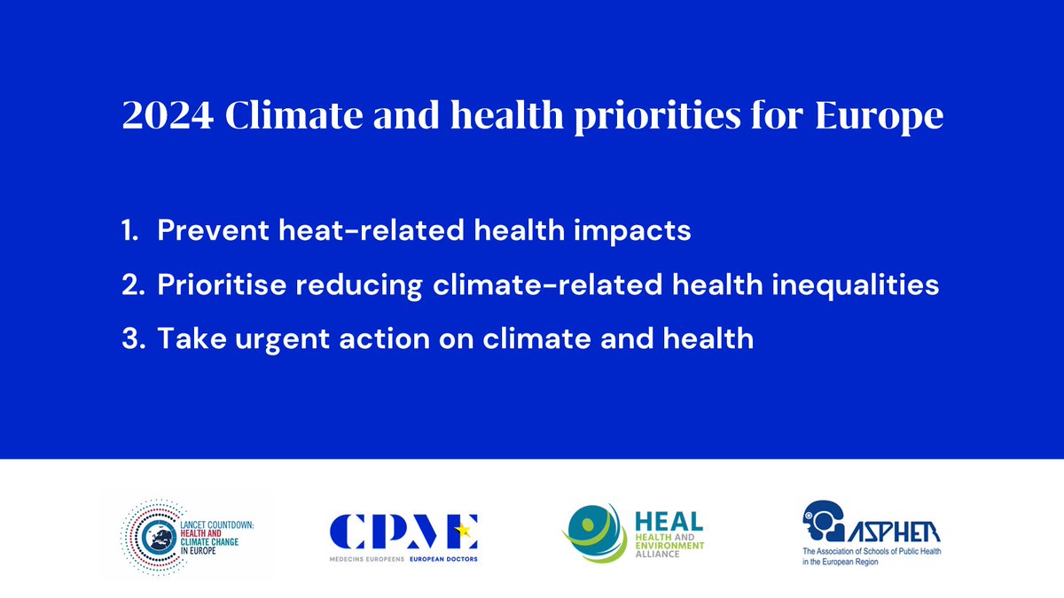 We published policy priorities on #climatechange & #health with @LCDEurope & @HealthandEnv & @ASPHERoffice.🌍📢 READ 👇👇👇 cpme.eu/news/lancet-co…