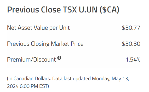 Looking forward to an interesting day on the #uranium market since #Biden signed the ban on uranium from #Russia. As the news spreads, this should be positive for #US companies like $EU, $UUUU, $WUC, $UEC, $URC... The magic number for activation of the #SPUT ATM today is 30.77…