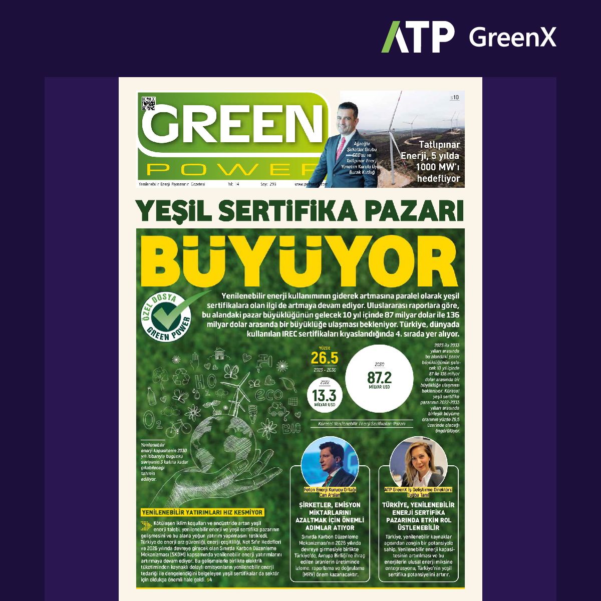 Yenilenebilir enerji piyasasındaki gelişmeleri aktaran GreenPower Dergisi’nde, GreenX markamızla yer aldık!

#ATP #ATATP #ATPGreenX #YenilenebilirEnerji #KarbonSertifikaları #Sürdürülebilirlik #YeşilEnerji
#Greenpower #Petrotürk
