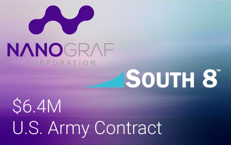 🎉 Big news from South 8 Technologies! They're teaming up with NanoGraf to revolutionize battery tech for soldiers with LiGas® electrolyte. Read more: lnkd.in/g8bP_NHY #South8 #CleanEnergy 🚀⚡