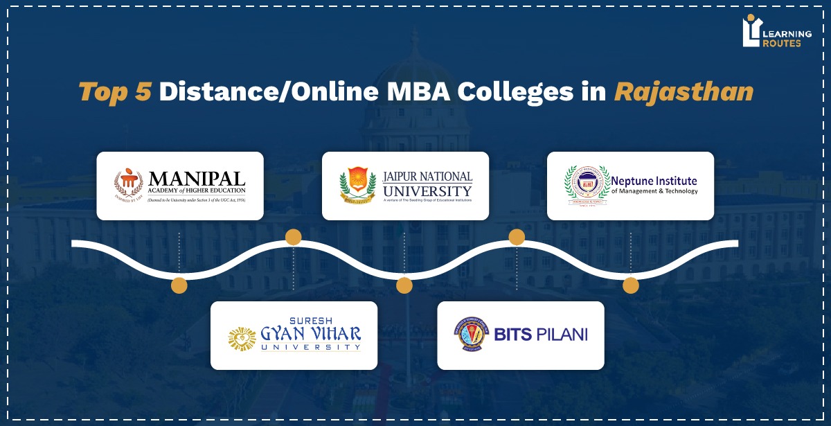Our blog unveils the TOP 5 DistanceMBA colleges you can attend virtually! Learn from the best & get that promotion you deserve.   Check it out now! [learningroutes.in/online-distanc…]

#OnlineMBA #Rajasthan #Distanceeducation #Onlineeducation