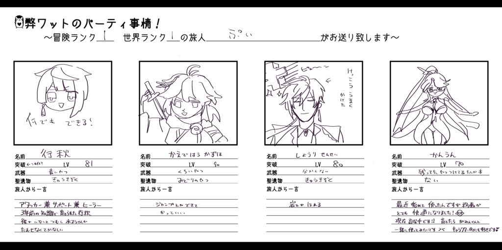 d5_srh's tweet image. おいらの原神パーティです