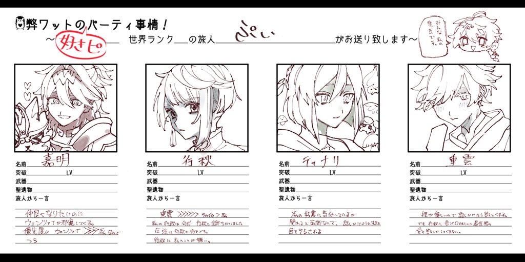 d5_srh's tweet image. おいらの原神パーティです