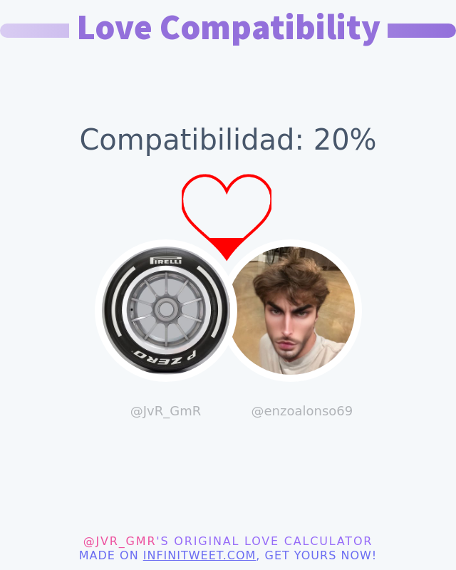 Mi Compatibilidad Amorosa con @enzoalonso69 es del 20%

➡️ infinitytweet.me/love-calculato…