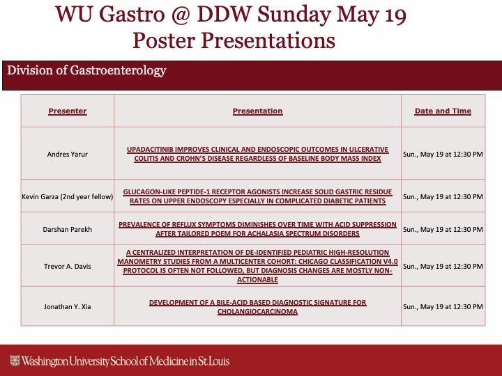 More posters, more learning! Please plan to join us to learn more about IBD and reflux disease, including work by @WUGastro faculty and trainees. @AndresYarur @P_DeepakIBDMD @VMKGIMD @DDWMeeting