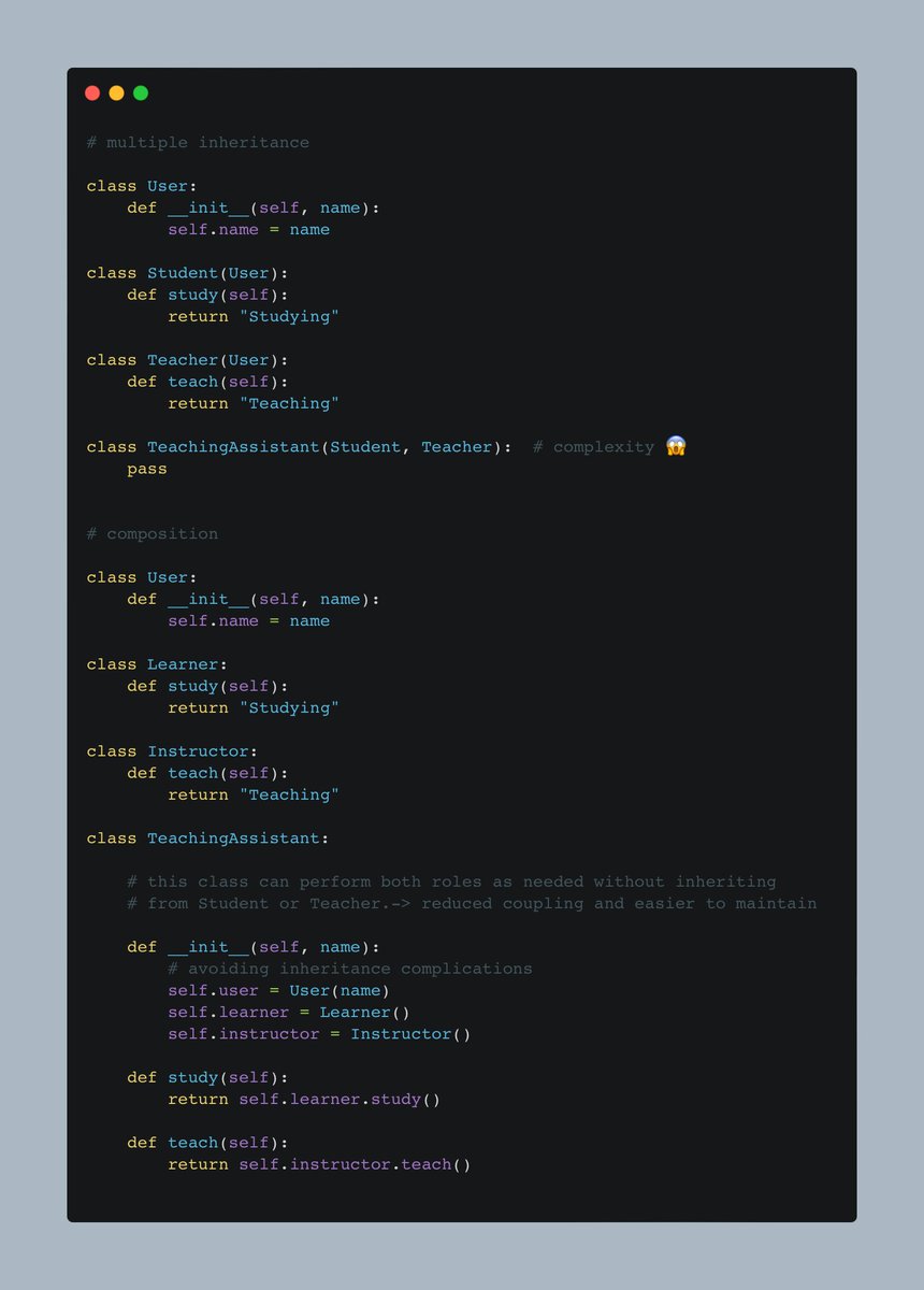 bbelderbos's tweet image. Increase flexibility and reusability, reduce coupling, and avoid complex class inheritance issues.
The 'composition over inheritance' design pattern can simplify your codebase. 🛠️💡
#Python #tips #designpatterns #softwaredevelopment