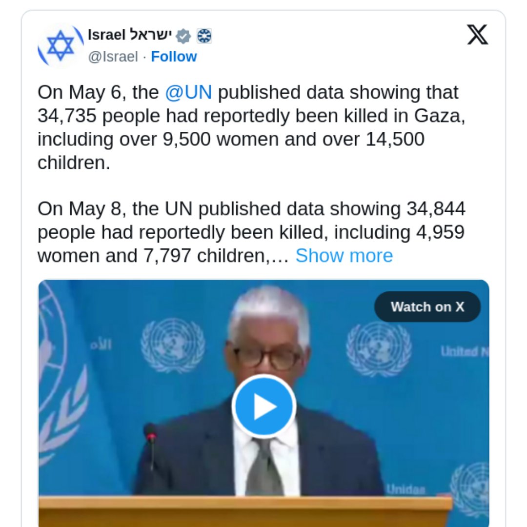 The U.N. have dramatically shifted their estimate of how many women and children have died in Gaza.

There was no press release, statement, or retraction to mark this.