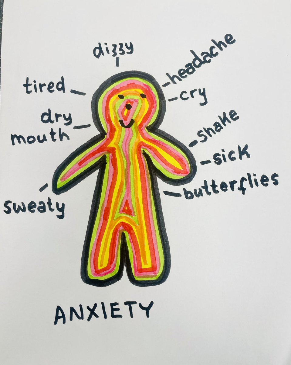Today we discussed anxiety and how it makes us feel in the body. This demonstrates that we all feel anxious at times and we all have the same symptoms. We then discuss the things we can do to help ourselves when we feel like this 💜☮️💟 #anxiety #mindfulness #mentalhealth