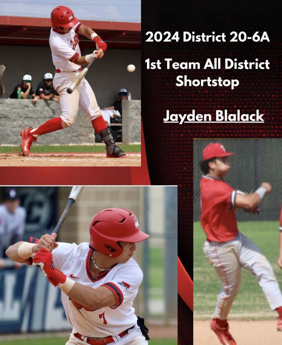 @42OutsTHS and @THS_Tigers is proud to offer Congratulations to Jayden Blalack and Brandon Ray for being voted 1st Team All District this year!! They are both great players and even better young men! Best of luck to both!!