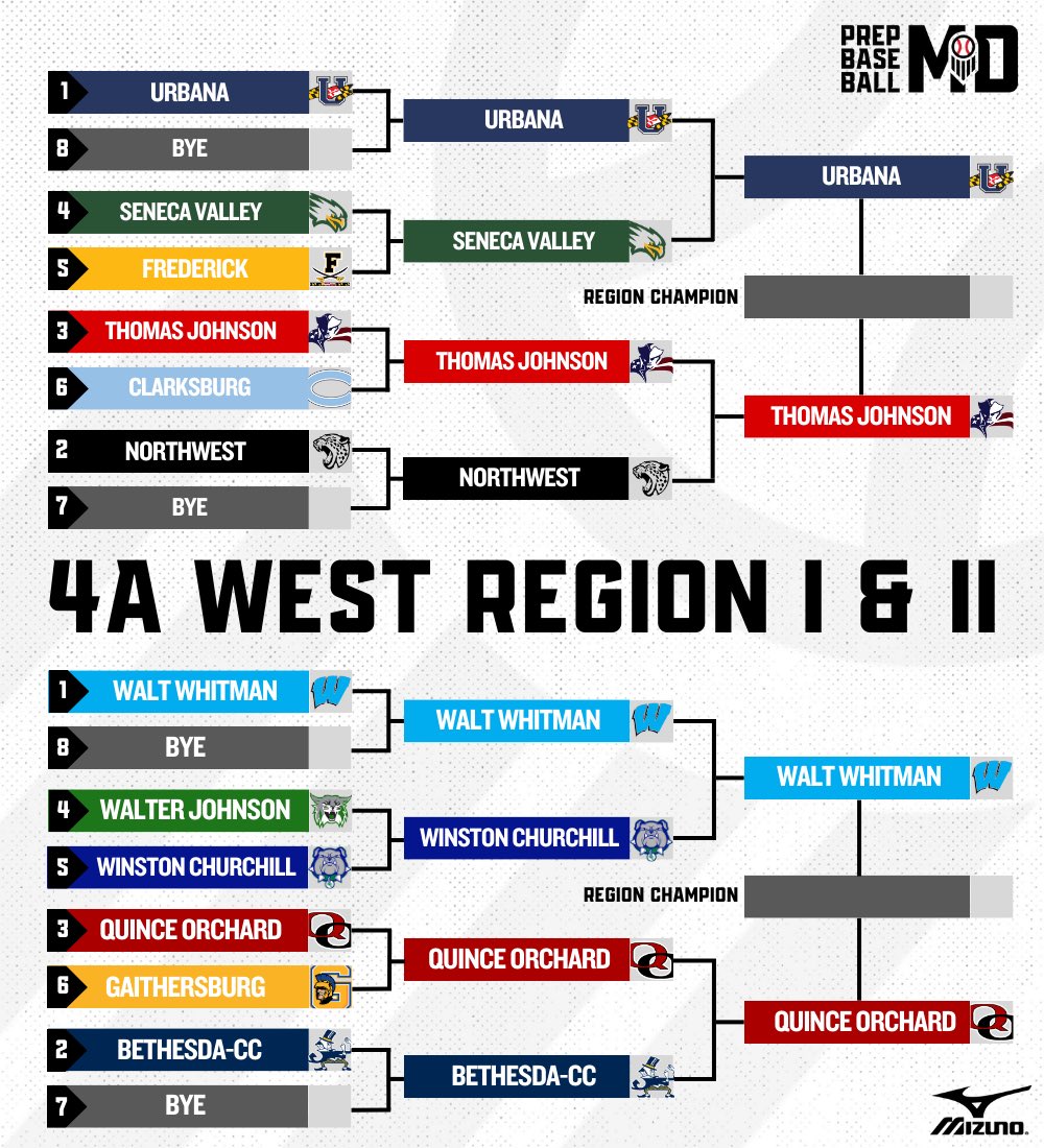 Prep Baseball Maryland tweet media