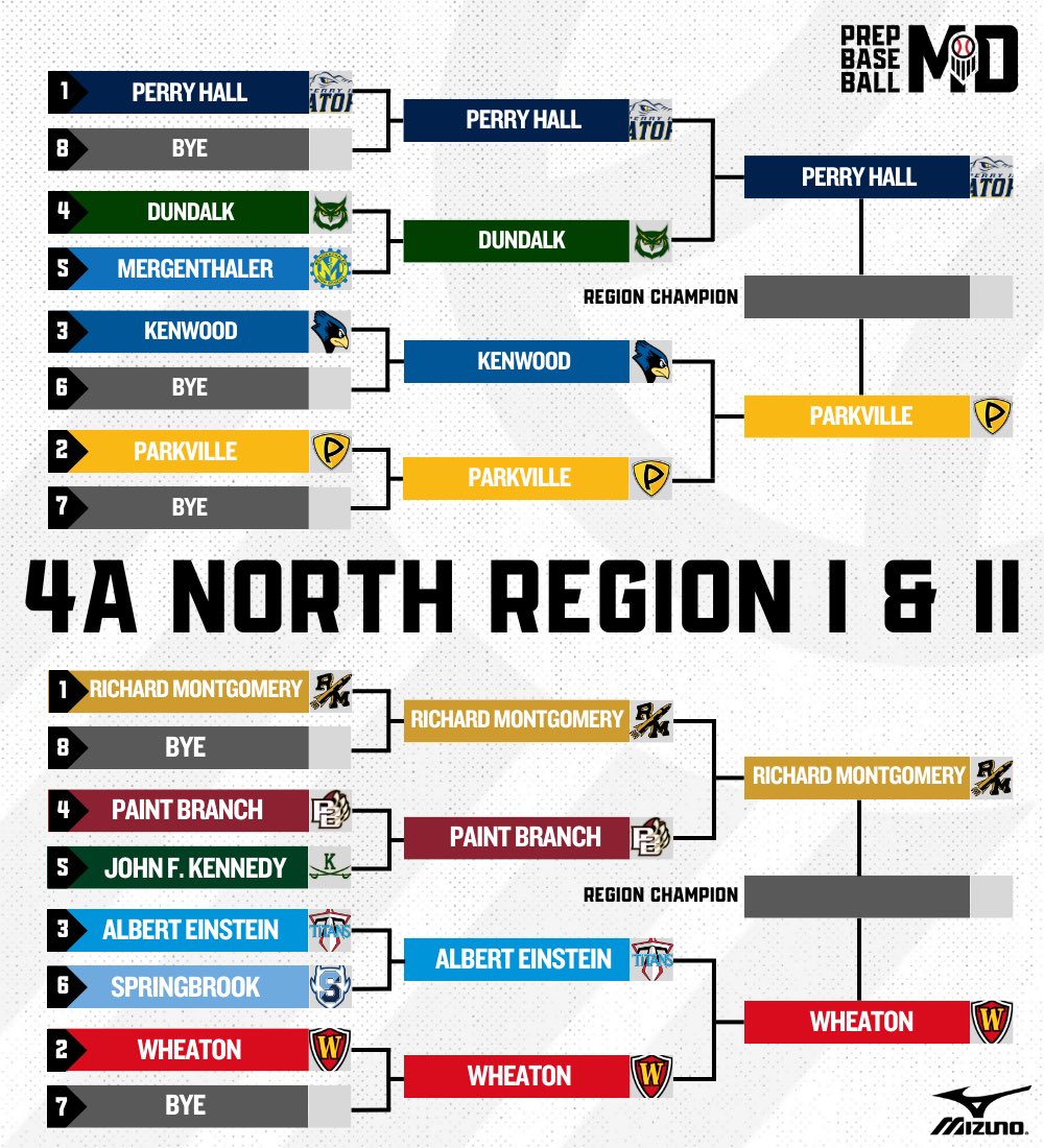 Prep Baseball Maryland tweet media
