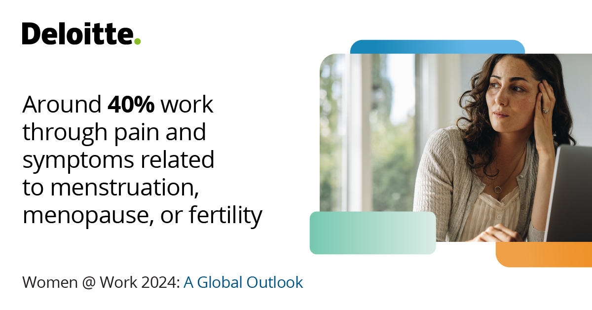 Many women experiencing health challenges related to menstruation, menopause, or fertility are working through pain or related symptoms—with this increasing over last year when it comes to menopause. Learn more in #WomenAtWork24 👉 deloi.tt/4brR2ns.