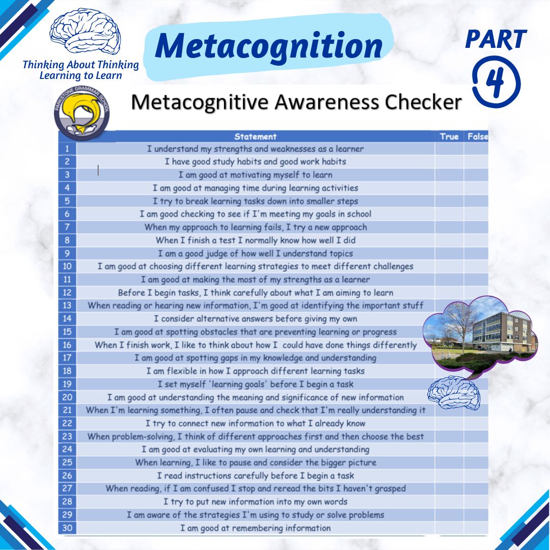 METACOGNITION – PART 4
Having identified strategies to help your thinking (Part 3), complete a Metacognitive Awareness Checker using ‘true’ & ‘false’ against each statement. Put an Asterix (*) next to 5 that you can work on next.
#parkstonegrammarschool #metacognition