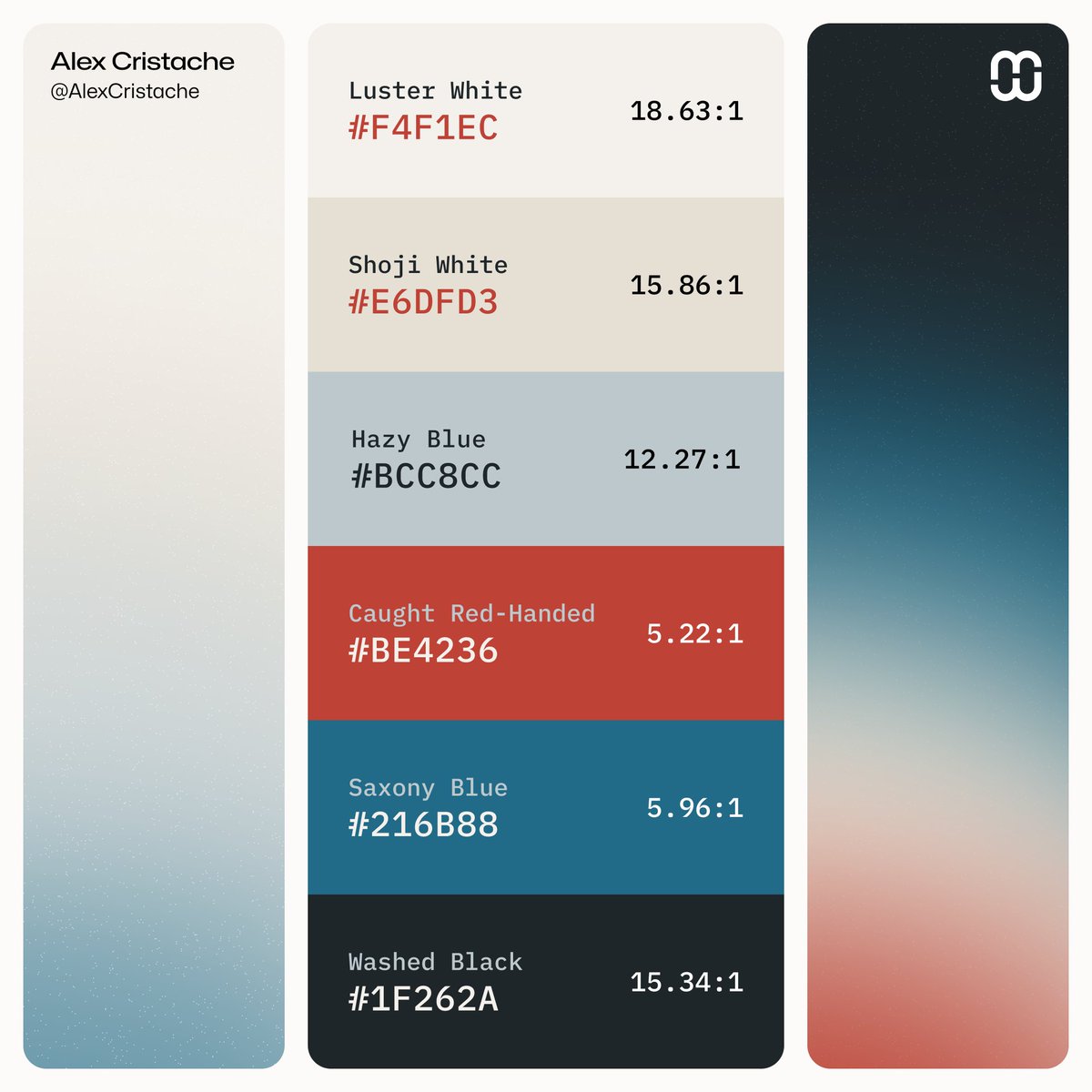 #MindfulPalettes no. 75 - 'At a glance' layout for color palette collectors.