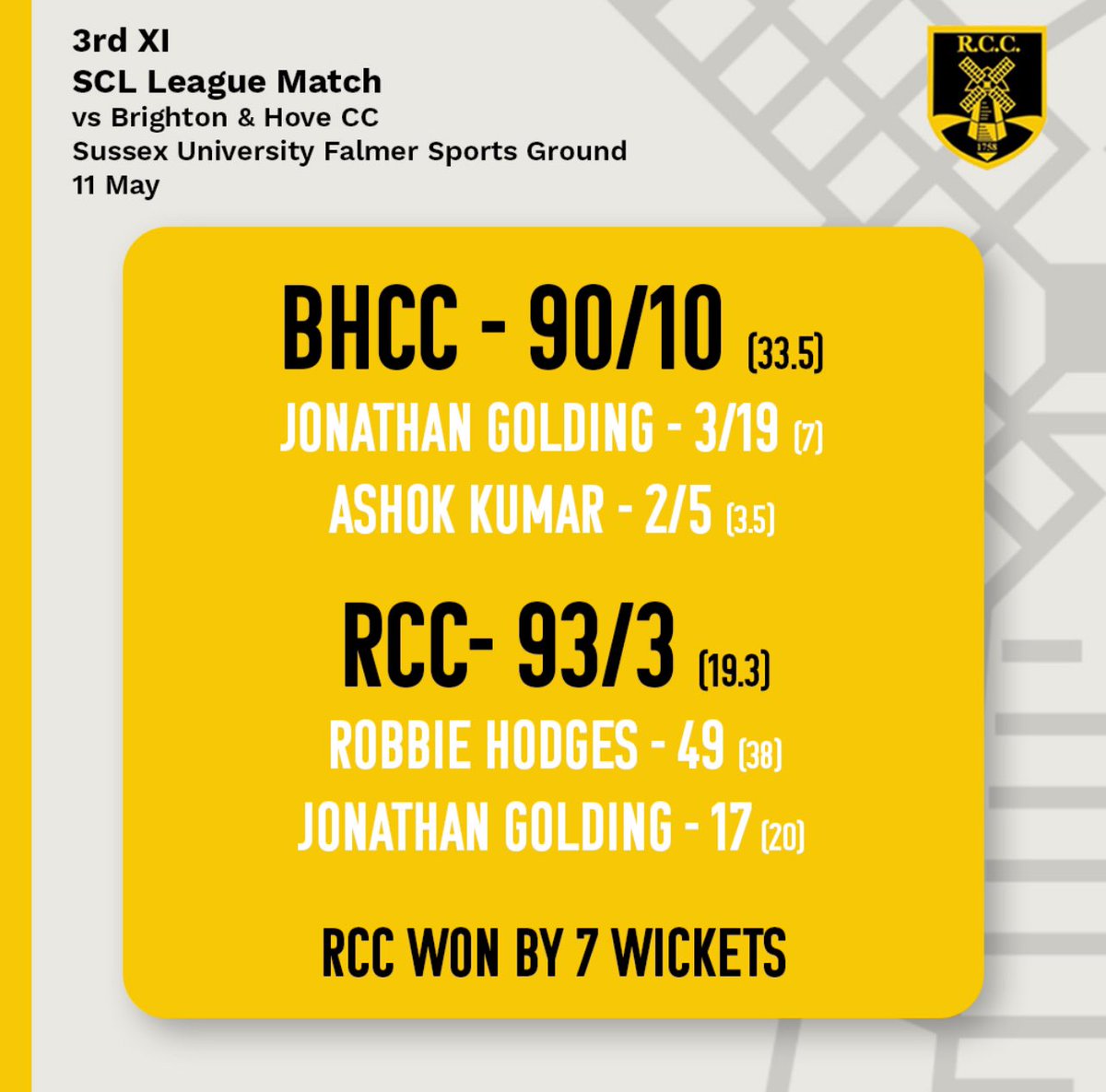 Rottingdean CC tweet media