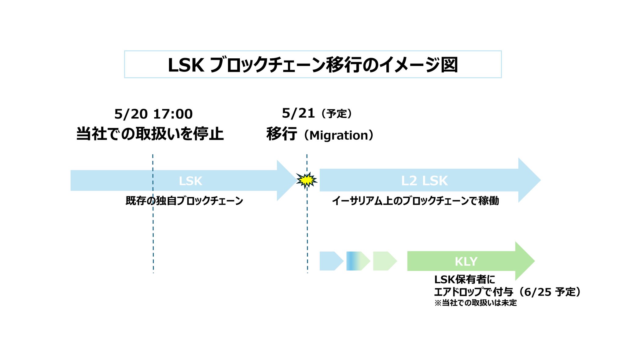 kkkkk様　B5フライヤー/リクエスト GNit3CAbsAAlKwb.jpg:large