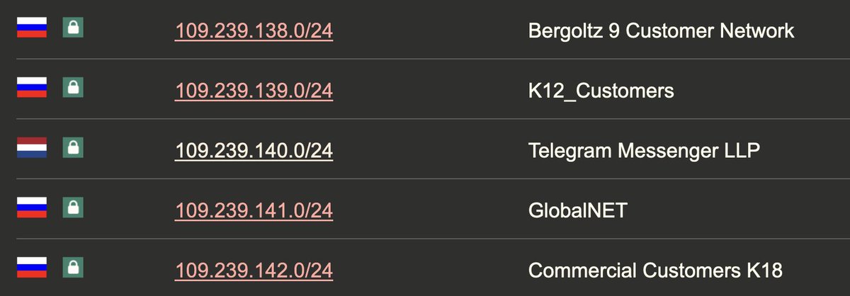 Дивіться на прапорці. Це діапазони ip-адрес російської компанії GlobalNet, і всі вони також російські. Один із діапазонів вони призначили Телеграму, а щоб він не здавався російським, його перереєстрували на Нідерланди.